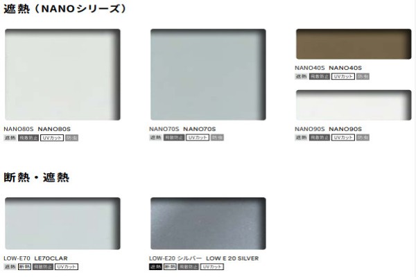 NANO80S - NANO70S - NANO40S - NANO90S - LE70CLAR - LOW E 20 SILVER